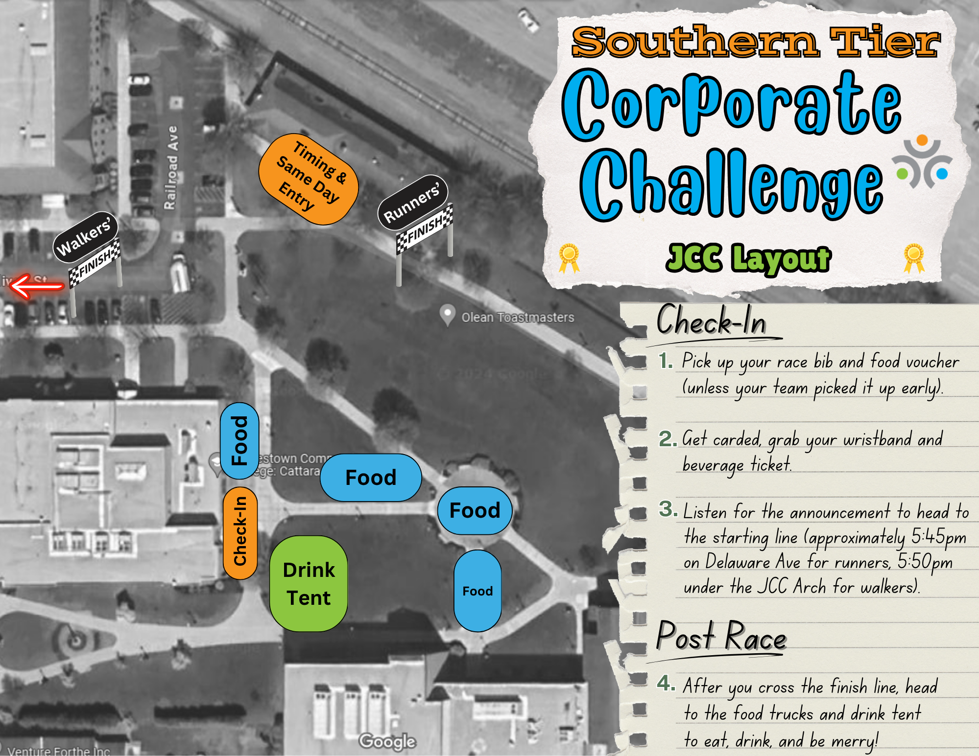 JCC Layout