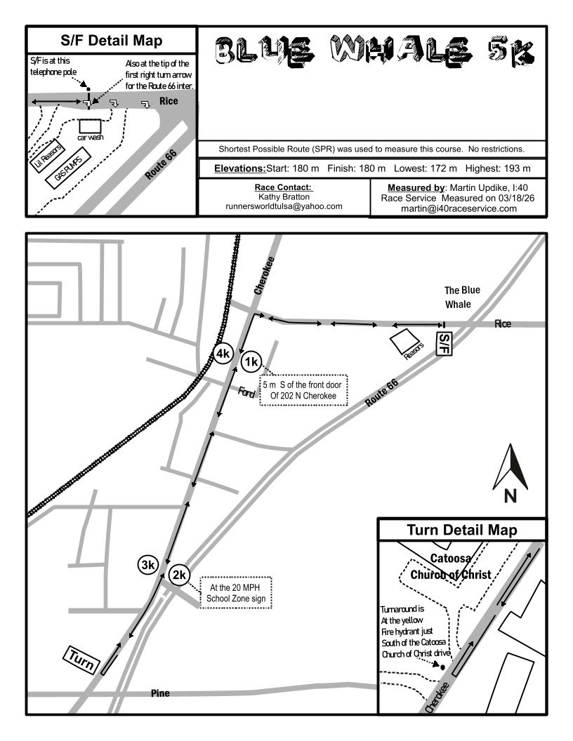 Course map