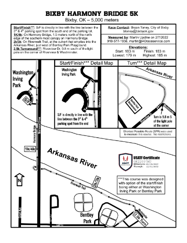 Course map