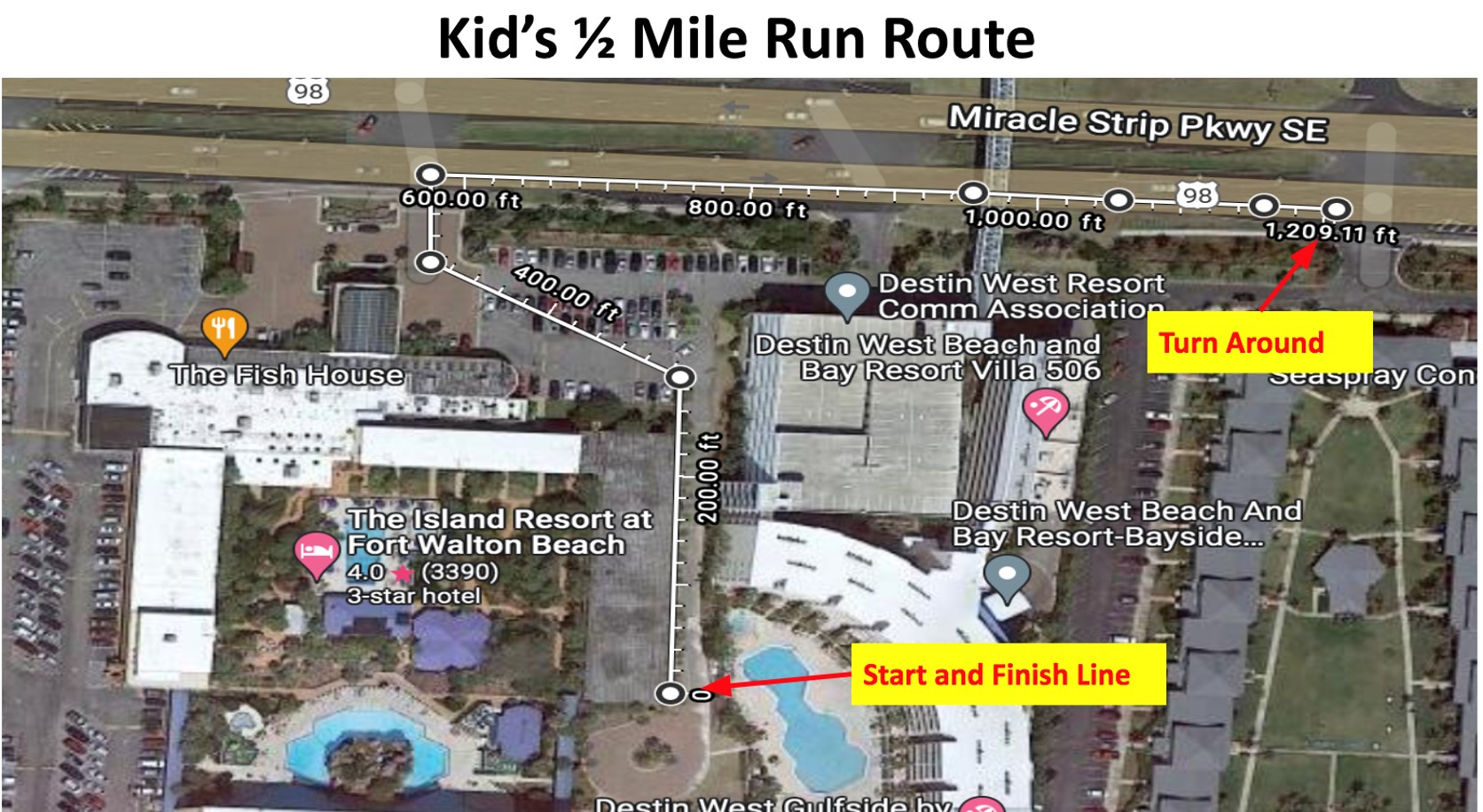 Half Mile Kids Fun Run
